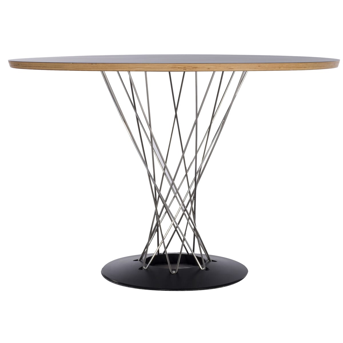 Noguchi cyclone 2025 table reproduction